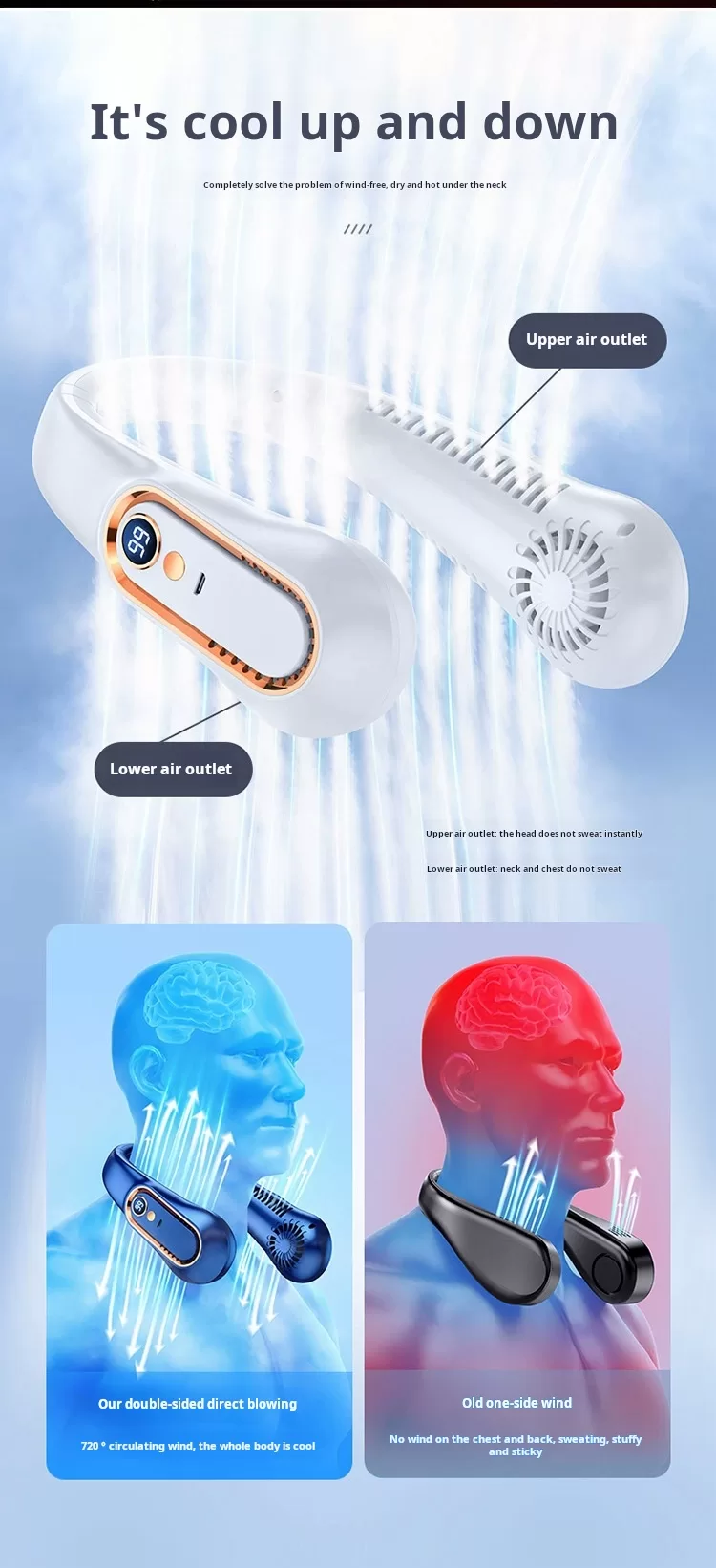 Neck Fan, Personal Fan with LED Indicator, USB-C Charging, Long-Lasting 7000mAh Battery, Hands Free Bladeless Fan with 5 Adjustable Speeds & Ultra-Quiet, Ideal for Home, Travel & Outdoor